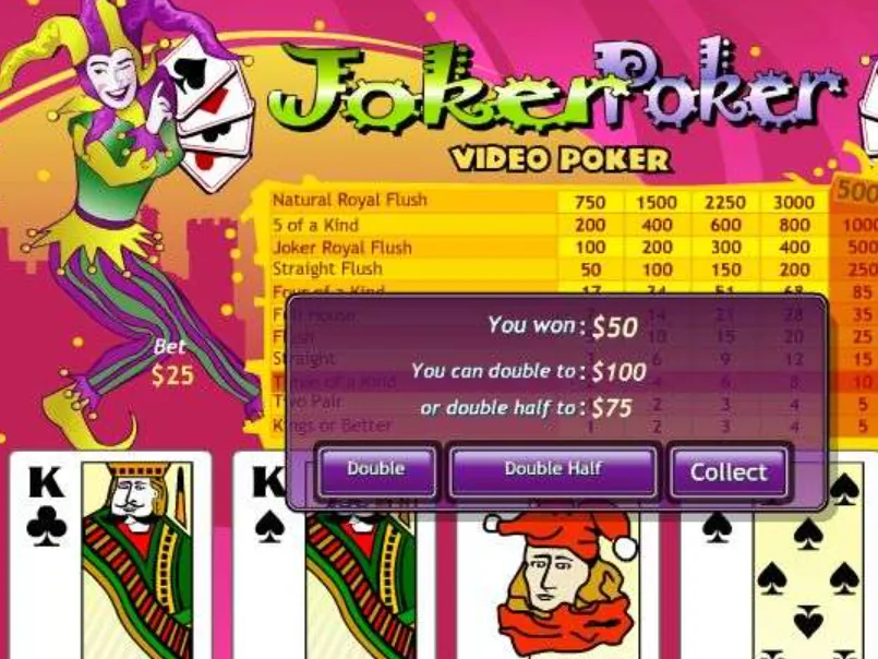 Một vài thủ thuật giúp thắng Joker Poker 789Club tốt hơn